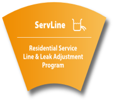 servline